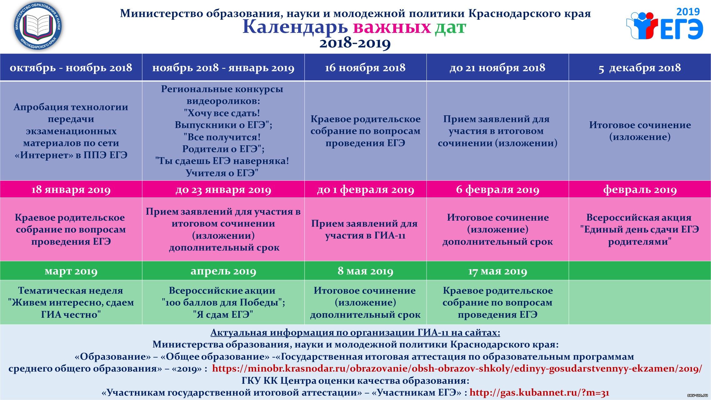 Дисскусии по теме: Устная часть ЕГЭ 2019 Форум по теме: Устная часть ЕГЭ 2019